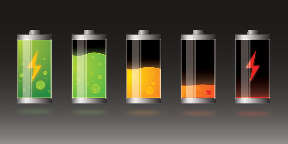 Energy Efficient Chargers | NEOFIER