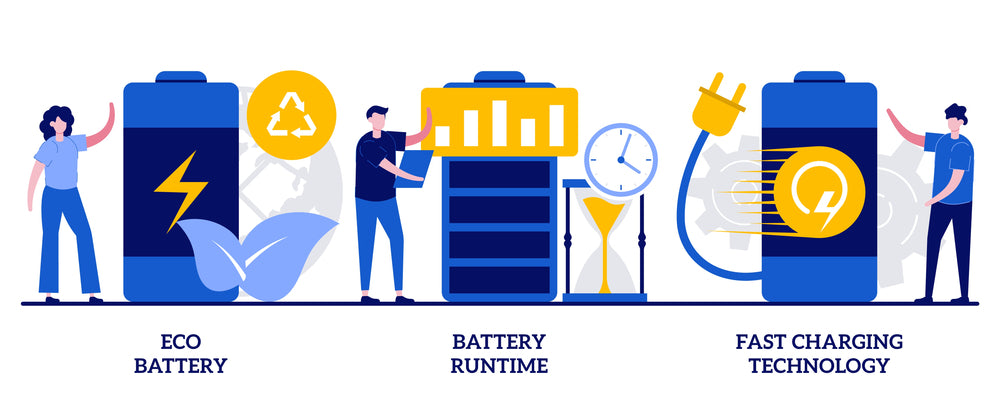Eco-Friendly Fast Charging | NEOFIER