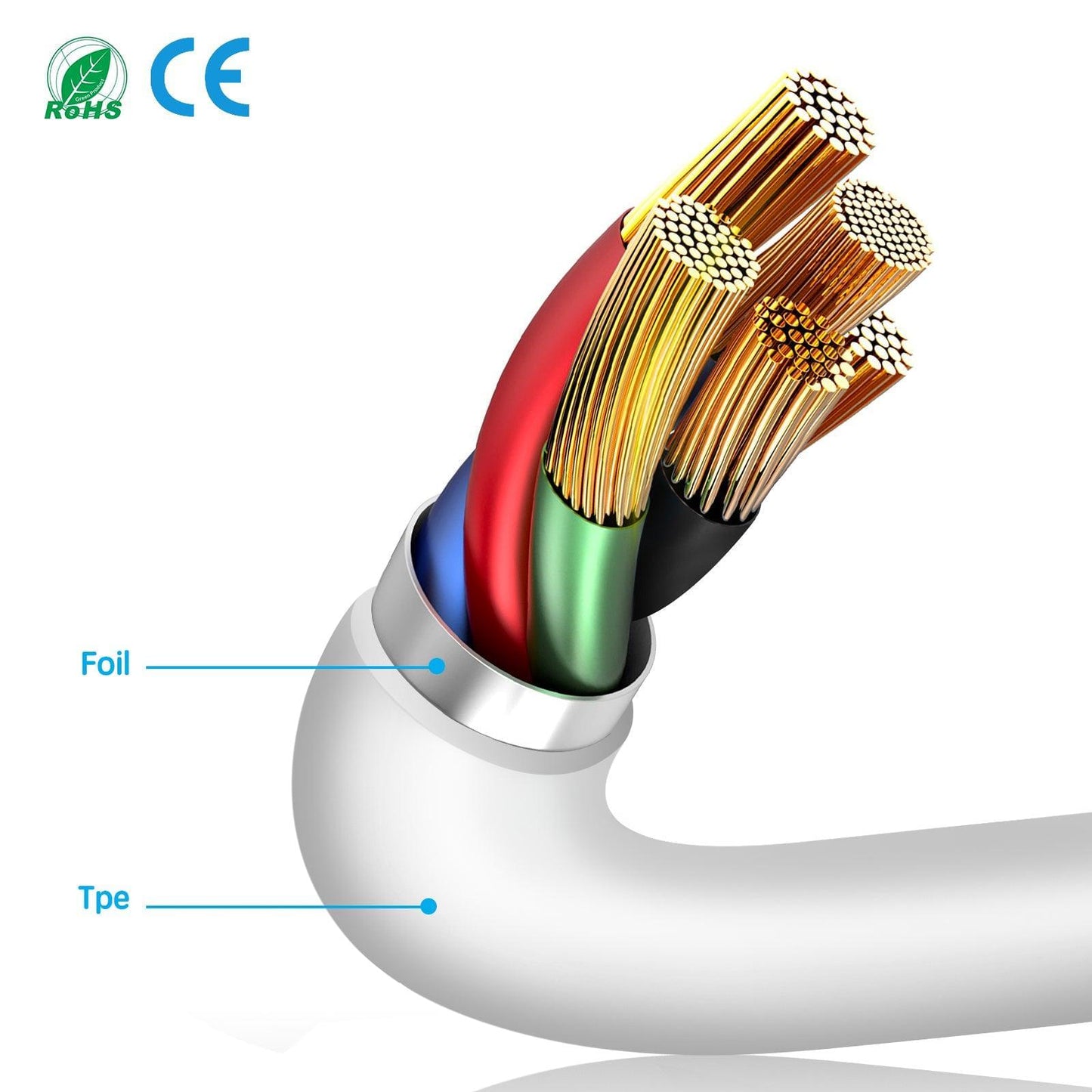 USB-C to USB-C Cable