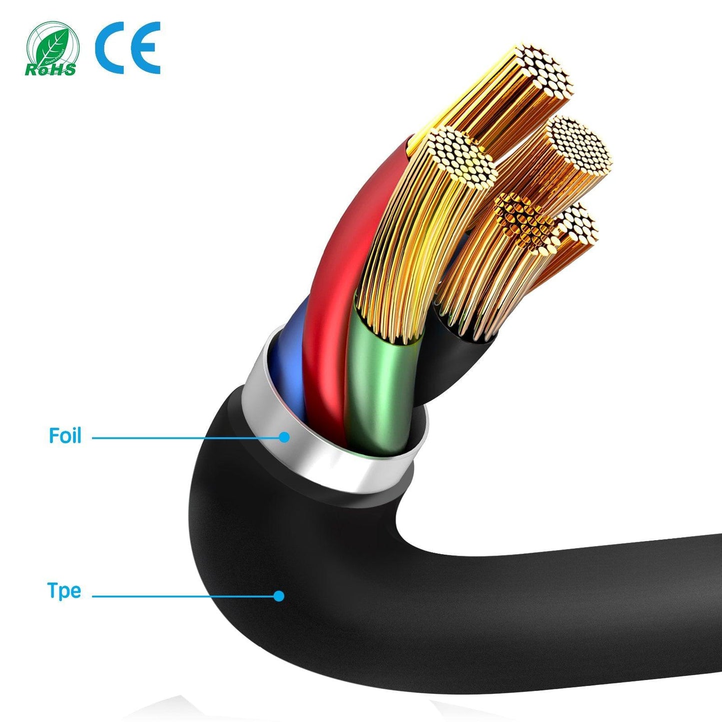 USB-C to USB-C Cable